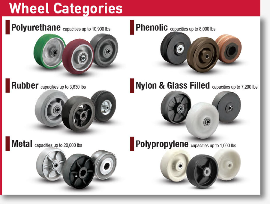 types of casters for desks rubber polyurethane nylon