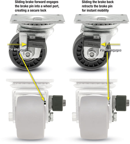 Low-Profile 1,000 lb. Capacity 3"x1.8125" Glass Filled Nylon Wheel Caster with Sure-Lok Brake